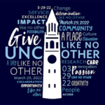 Word cloud shows the UNC Bell Tower with words surrounding it like: GIVE UNC, a Place Like No Other, Exellence, Impact, Community, etc.